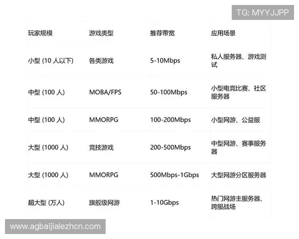旗舰厅ag登录线路多渠道支持，满足不同玩家的多样化需求