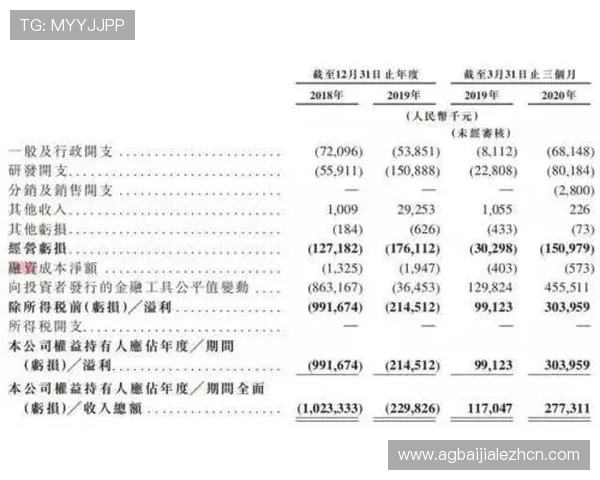 云顶新耀官网注册流程详解，提升注册效率与账号安全的实用技巧
