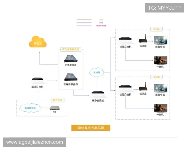 ku视讯的安全保障措施与隐私保护策略，确保玩家信息安全无忧