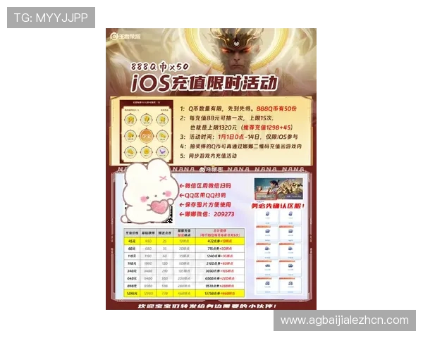 GD视讯最新优惠活动汇总助力玩家享受更多福利与高额返利的攻略