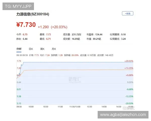 如何顺利完成凯发网娱乐会员登录流程确保账号安全与游戏畅玩体验