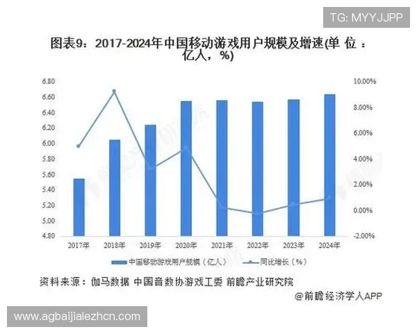 未来网络游戏行业中K8视讯公司将扮演怎样的角色与发展方向 未来网络游戏行业中K8视讯公司将扮演怎样的角色与发展方向