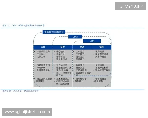 深入了解百家乐百科：游戏规则、玩法策略与常见误区详解
