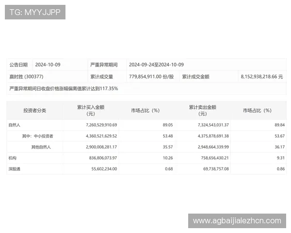 深入解析百家乐规则中的各种玩法和常见误区，提升你的游戏水平