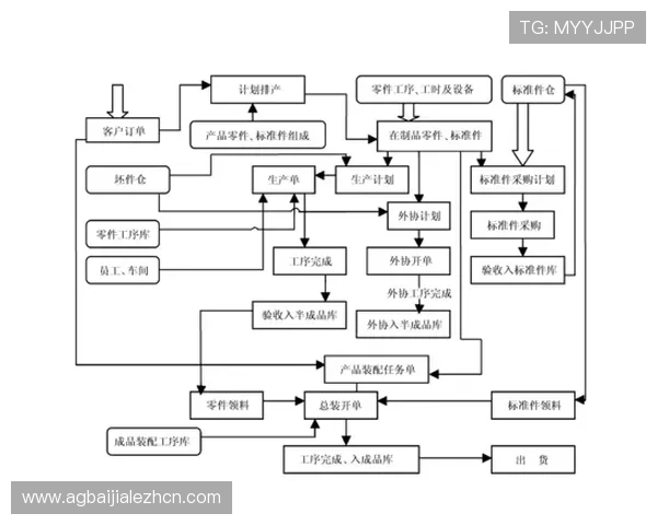 AG真人网安全保障措施详解,确保每一位玩家资金与信息安全无忧 AG真人网安全保障措施详解,确保每一位玩家资金与信息安全无忧