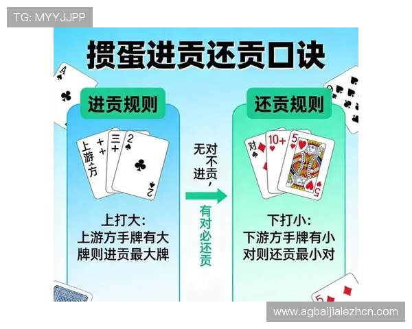 百家乐红蓝图的全面解析:红蓝布局在不同局势下的最佳应用策略 百家乐红蓝图的全面解析:红蓝布局在不同局势下的最佳应用策略