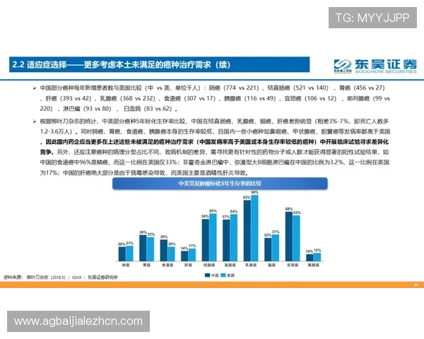 百盈真人游戏安全性分析保障玩家个人信息与资金安全的关键措施 百盈真人游戏安全性分析保障玩家个人信息与资金安全的关键措施