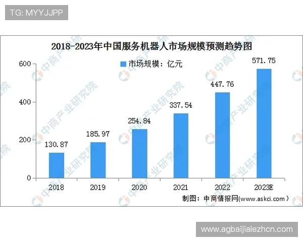 ku视讯:未来几年ku视讯行业的发展空间与市场潜力深度分析 ku视讯:未来几年ku视讯行业的发展空间与市场潜力深度分析