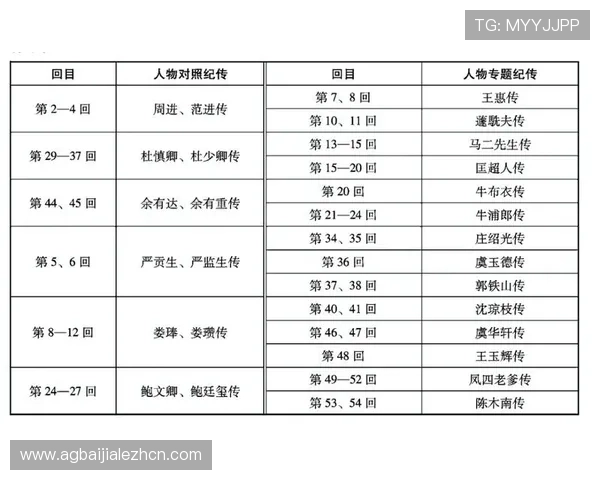 深入分析百家乐网站技巧提升玩家胜率的实战经验与策略分享