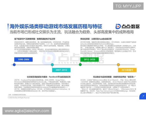 真人在线游戏的未来发展趋势分析引领行业创新的最新技术与玩法介绍