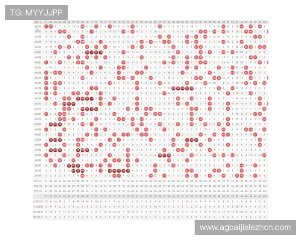 澳门百家乐规则变动后如何调整投注策略以提升获胜几率