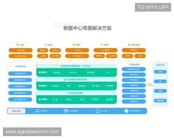 选择J9.com九游百家乐官网，享受优质客服与便捷支付，确保每一次游戏都安全顺畅