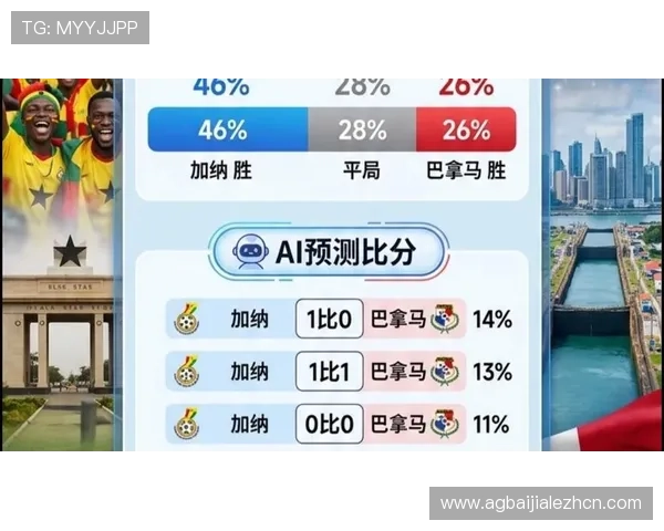 2026年世界杯加纳对阵巴拿马比赛球队实力分析与观赛必看亮点介绍