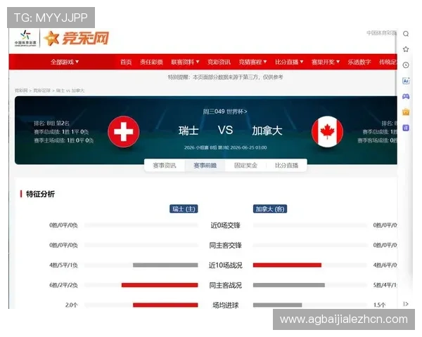 加拿大与瑞士足球比赛控球率对比:深入解析控球率变化对比赛结果的影响与战术调整 加拿大与瑞士足球比赛控球率对比:深入解析控球率变化对比赛结果的影响与战术调整